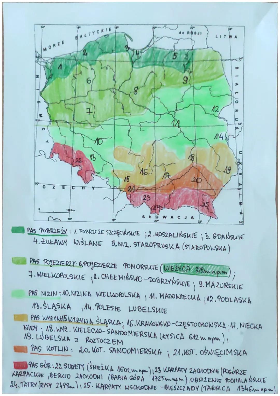 Krainy geograficzne Polski klasa7