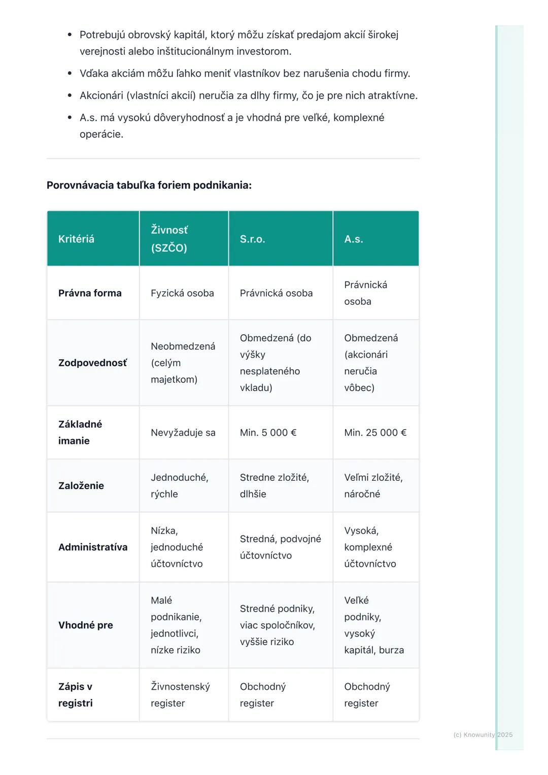 # Formy podnikania
Prehľad a úvod
Na hodine ekonómie sme sa začali učiť o podnikaní a rôznych spôsoboch, ako
môžu ľudia alebo skupiny ľudí