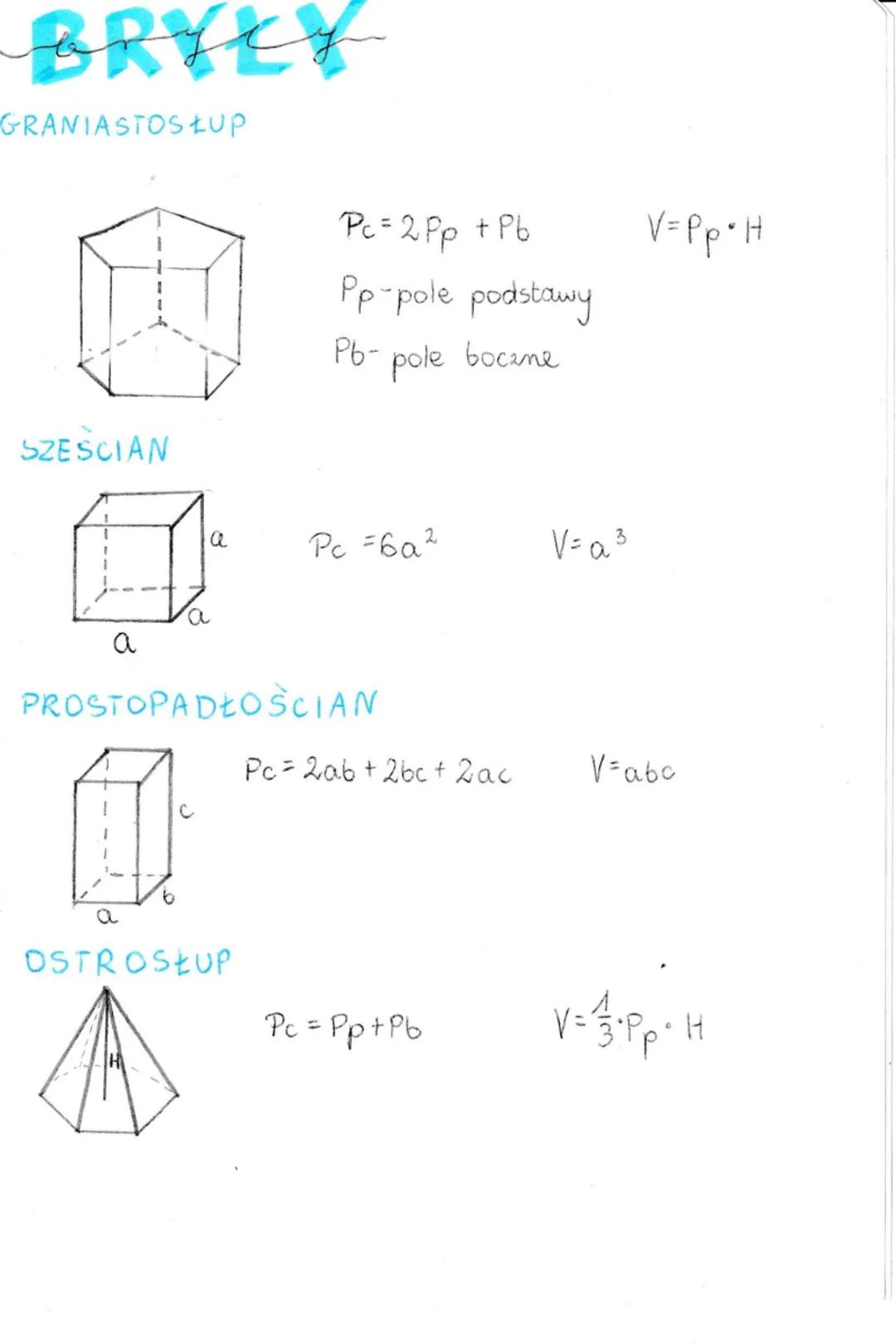 # BRYŁY
GRANIASTOSŁUP
$Pc=2Pp + Pb$
$V=Pp \cdot H$
Pp-pole podstawy
Pb-pole boczne
SZESCIAN
$Pc =6a^2$
$V=a^3$
a
a
a
PROSTOPADŁOŚC