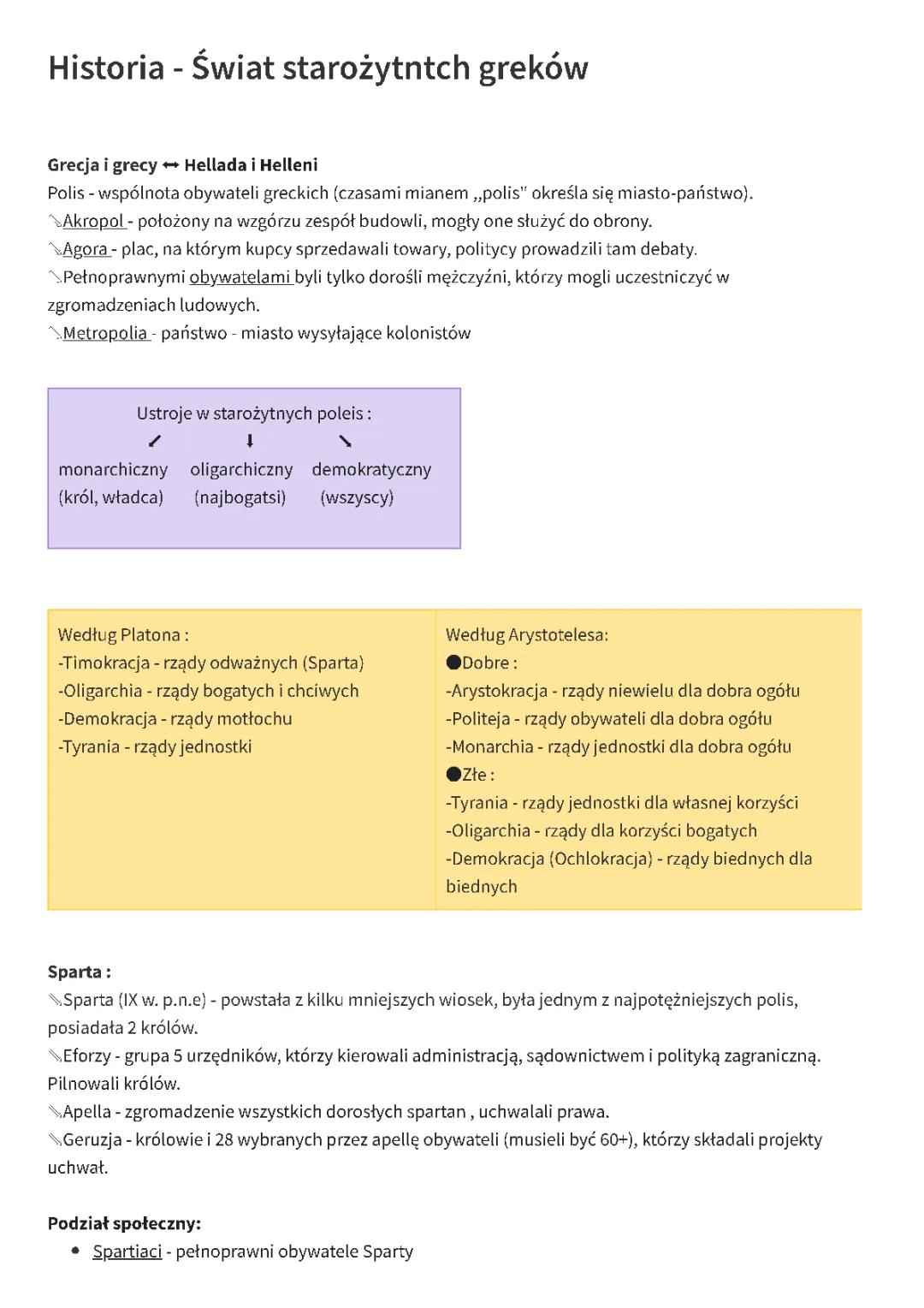 Świat starożytnych Greków - historia podstawowa