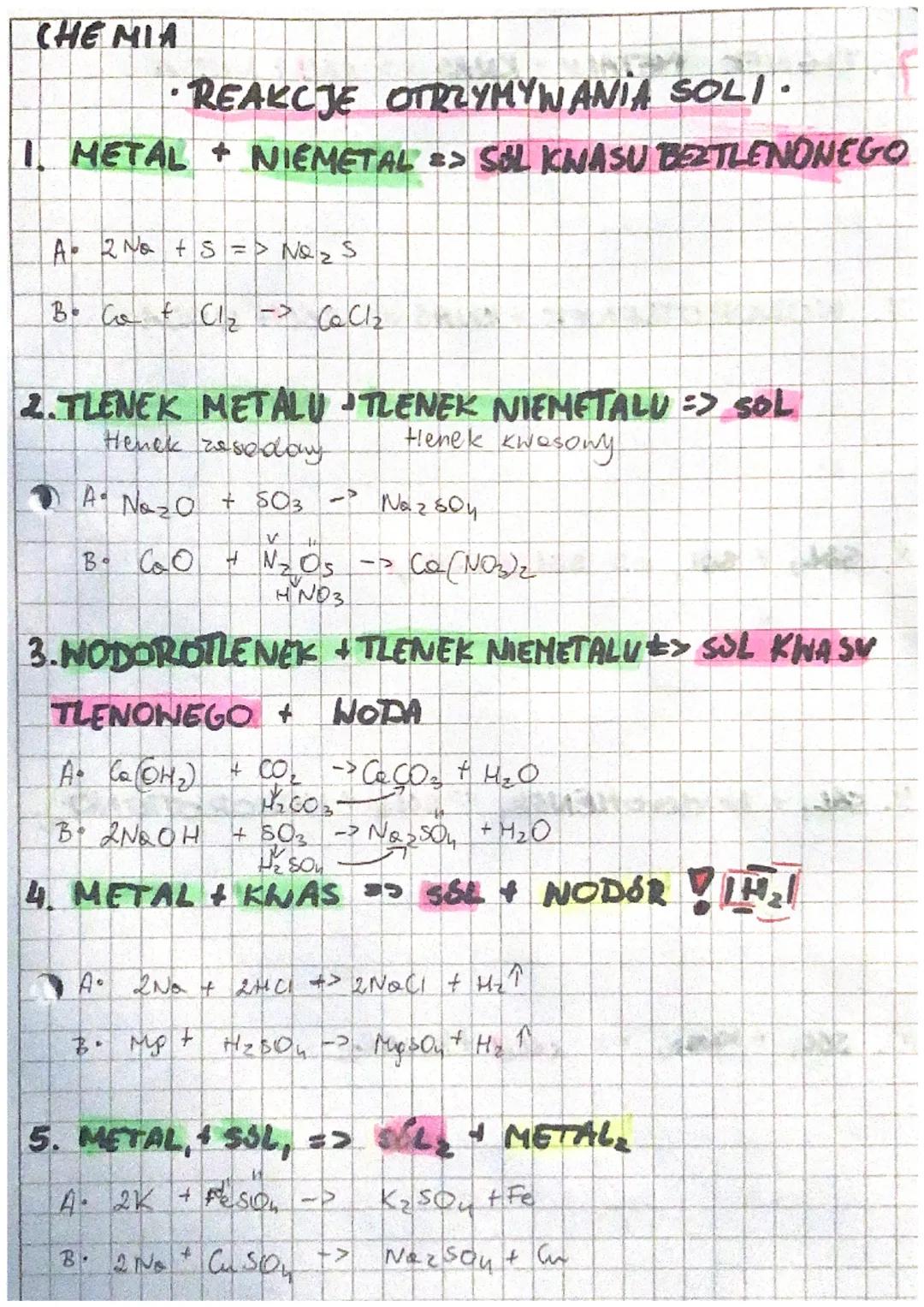 CHEMIA
REAKCJE OTRZYMYWANIA SOLI
1. METAL + NIEMETAL => SÓL KHASU BEZTLENONEGO
A 2 No + s = > Ne ₂ S
Bo Co F Cl₂
CaCl₂
->
2.TLENEK METALU -T