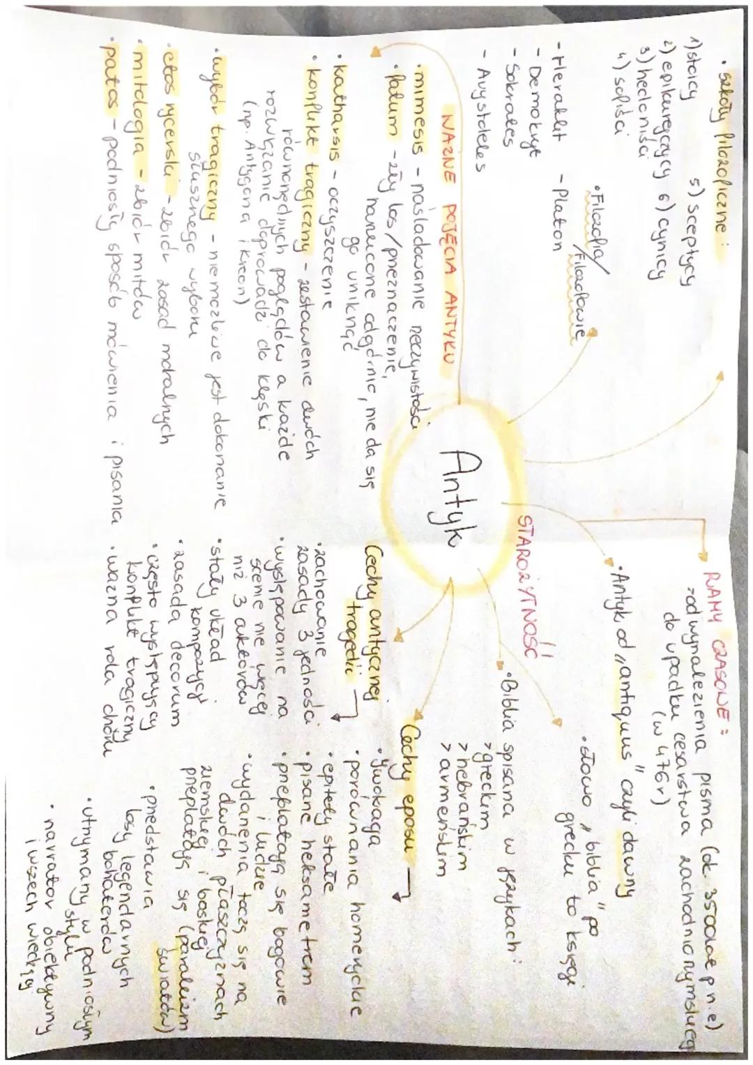 mapa myśli notatka antyk starożytność matura język polski epoka literacka