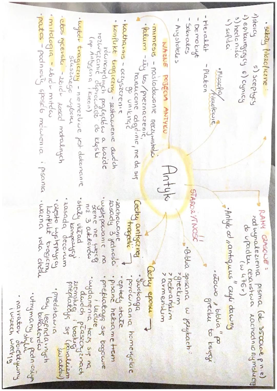 • Szkoły Pilozoficzne:
1)stoicy
5) Sceptycy
2) epikurejczycy 6) cynicy
3) hecloniści
4) sopiści
-Heraklet
- Demokryt
- Sokrates
- Avystotele
