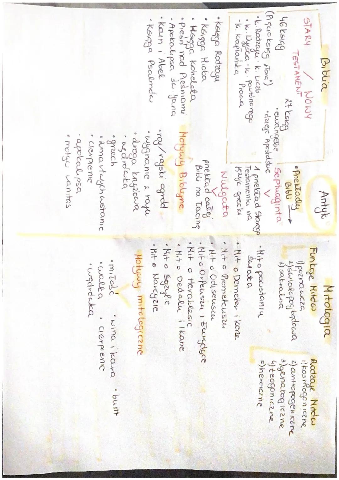 • Szkoły Pilozoficzne:
1)stoicy
5) Sceptycy
2) epikurejczycy 6) cynicy
3) hecloniści
4) sopiści
-Heraklet
- Demokryt
- Sokrates
- Avystotele