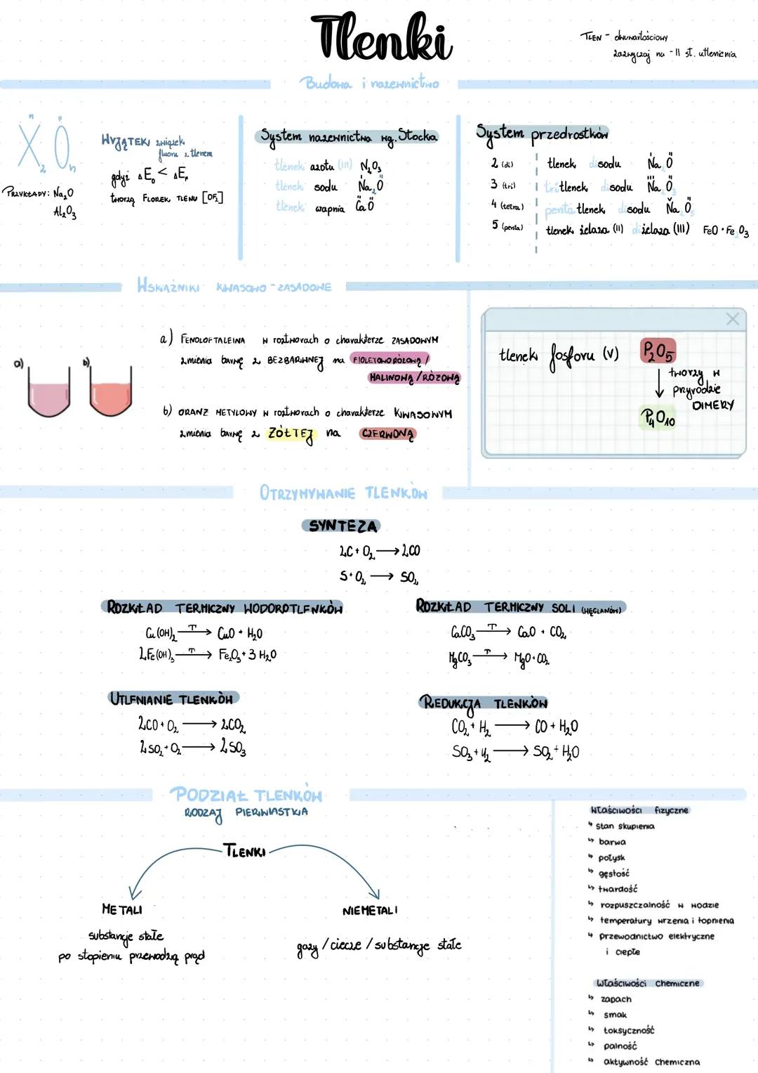 Tlenki- podział otrzymywanie reakcje właściwości chemiczne najważniejsze tlenki do matury