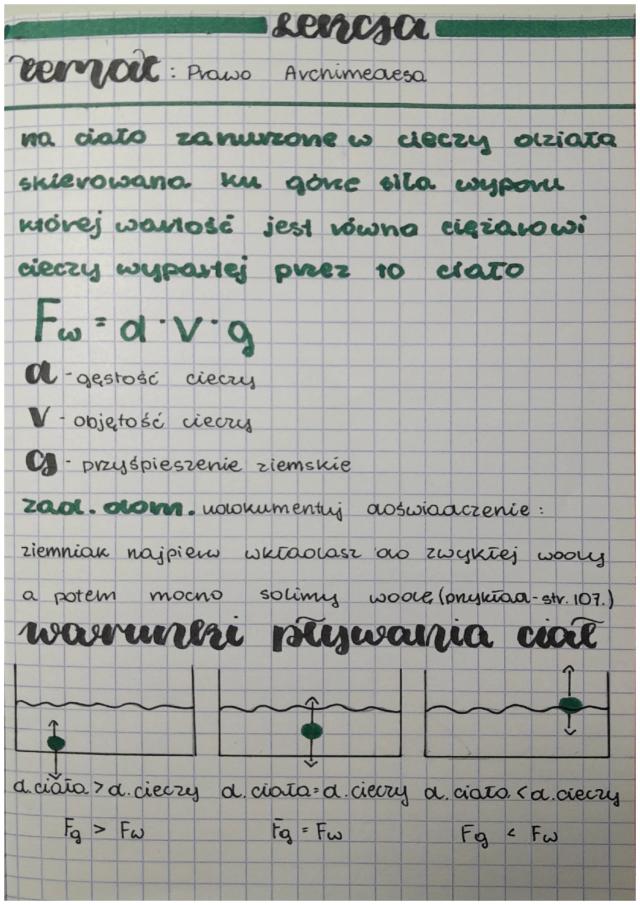 Know prawo archimedesa thumbnail