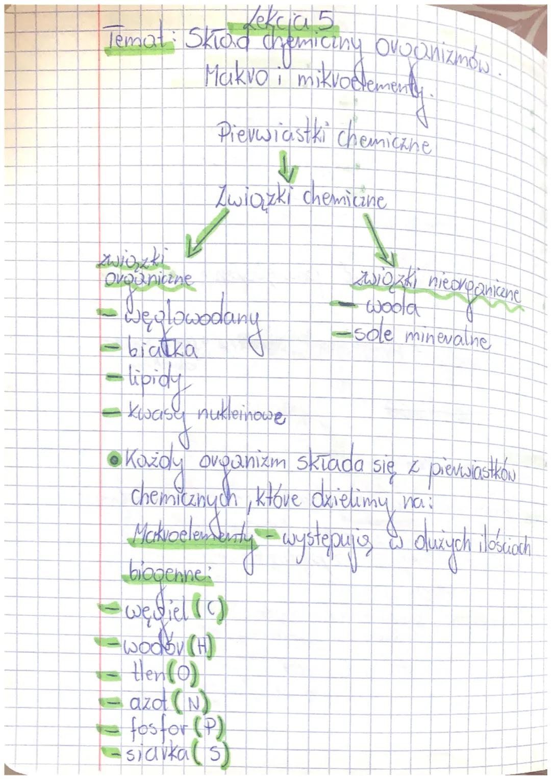 Kekcia 5
Temat: Skiad chemiciny organizmów.
Makvo i mikroelementy.
Pierwiastki chemiczne
↓
Związki chemiczne
związki
ovoaniczne
-Deplowodan