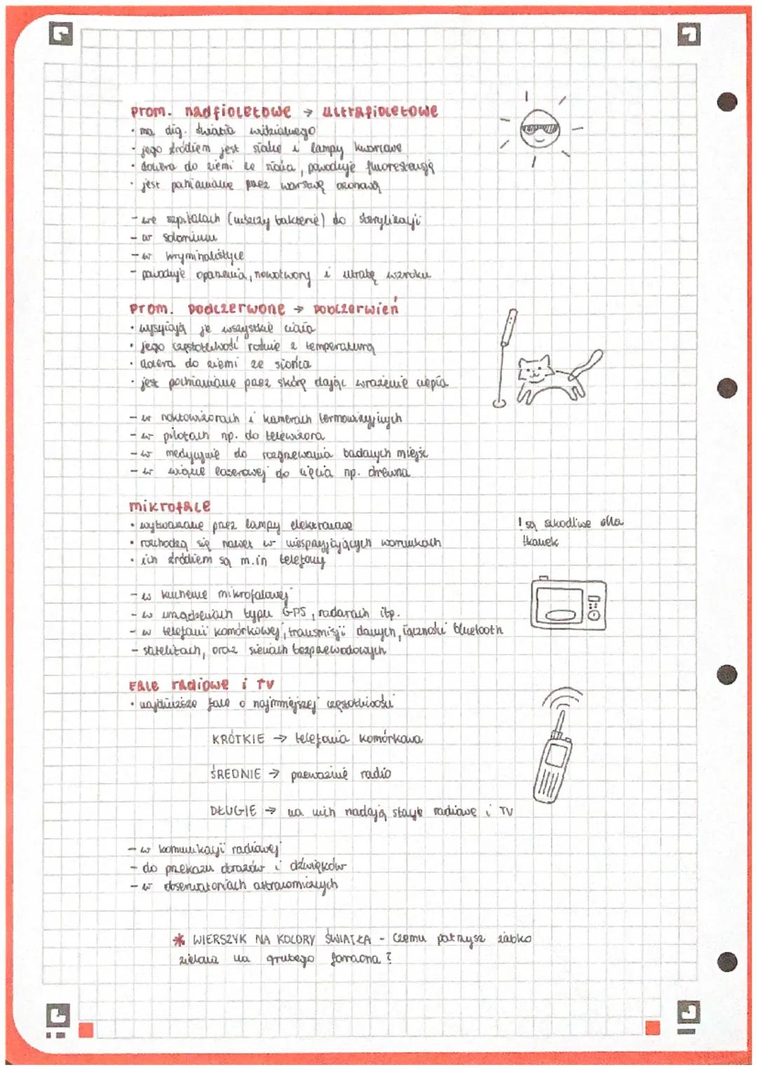 - fule elektromagnetycane
to fole, ktore we pobrebują odrodka, aby wytwanai euergię, moga występavar
45 proani.
Weasciwości:
- poenoszą ene