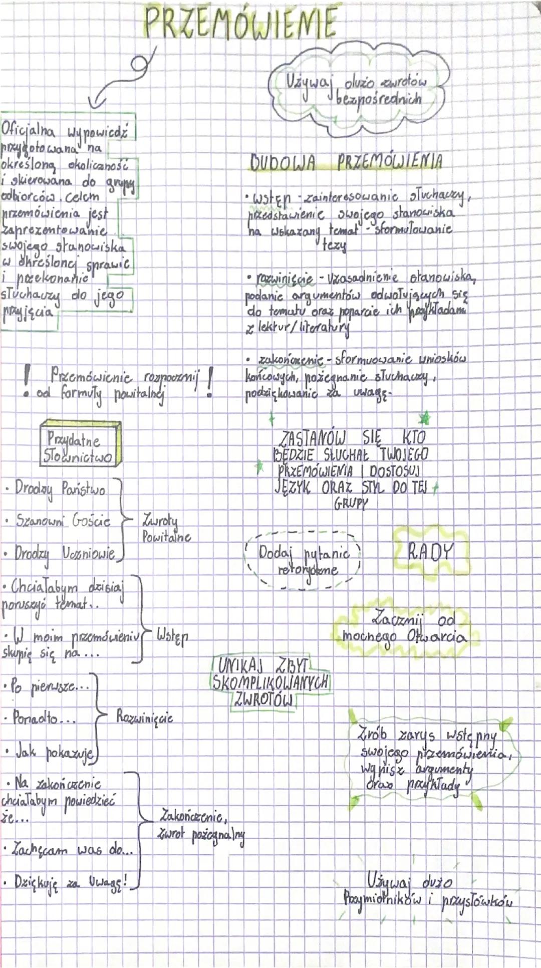 # PRZEMÓWIENIE
Używaj dużo zwrotów bezpośrednich
Oficjalna wypowiedź przygotowana na określoną okazję i skierowana do grupy odbiorców. Cel