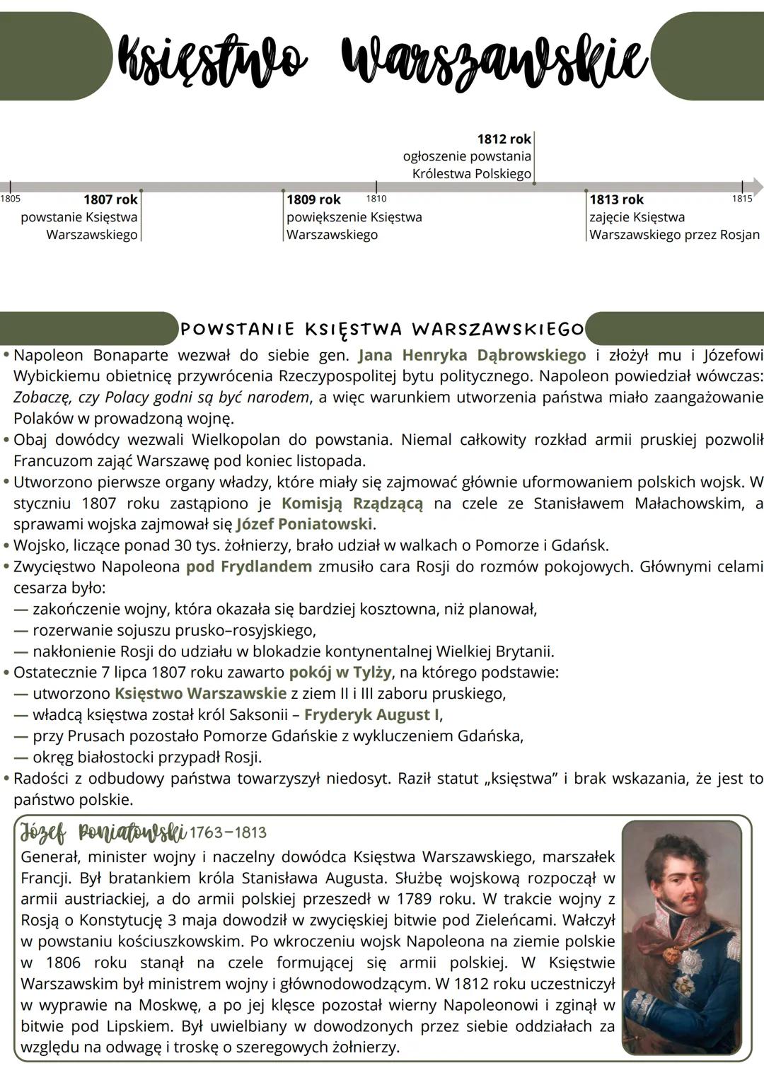 Księstwo Warszawskie