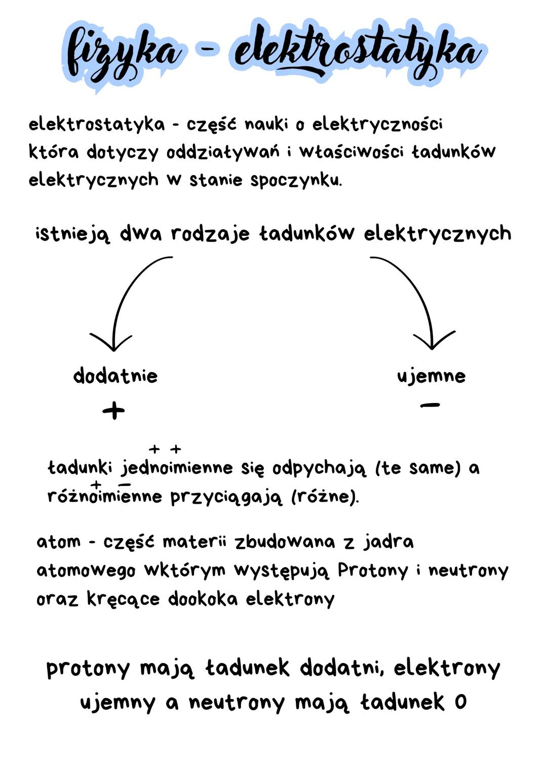 Fizyka klasa 8 dział 1 - Elektrostatyka