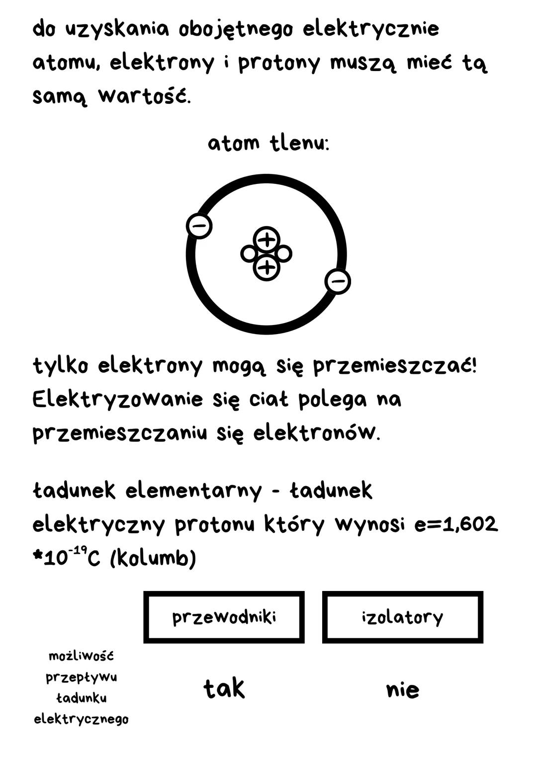# fizyka - elektrostatyka
elektrostatyka - część nauki o elektryczności
która dotyczy oddziaływań i właściwości ładunków
elektrycznych w st