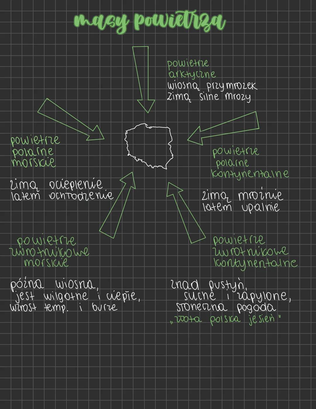 # czynniki kształtujące
## klimat
=> Szerokość geograficzna - ilość energii stonecznej docierającej do
powierzchnii terenu
=> ukształtowan