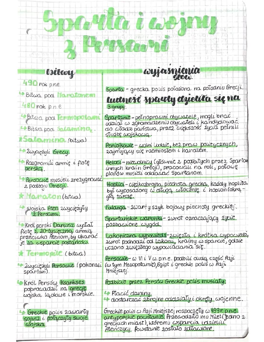 Sparta i wojny z Persami