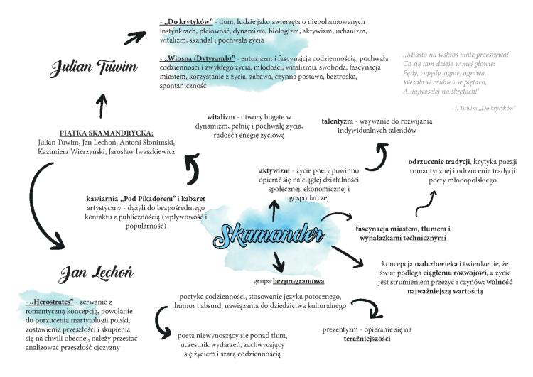 Know Skamander thumbnail