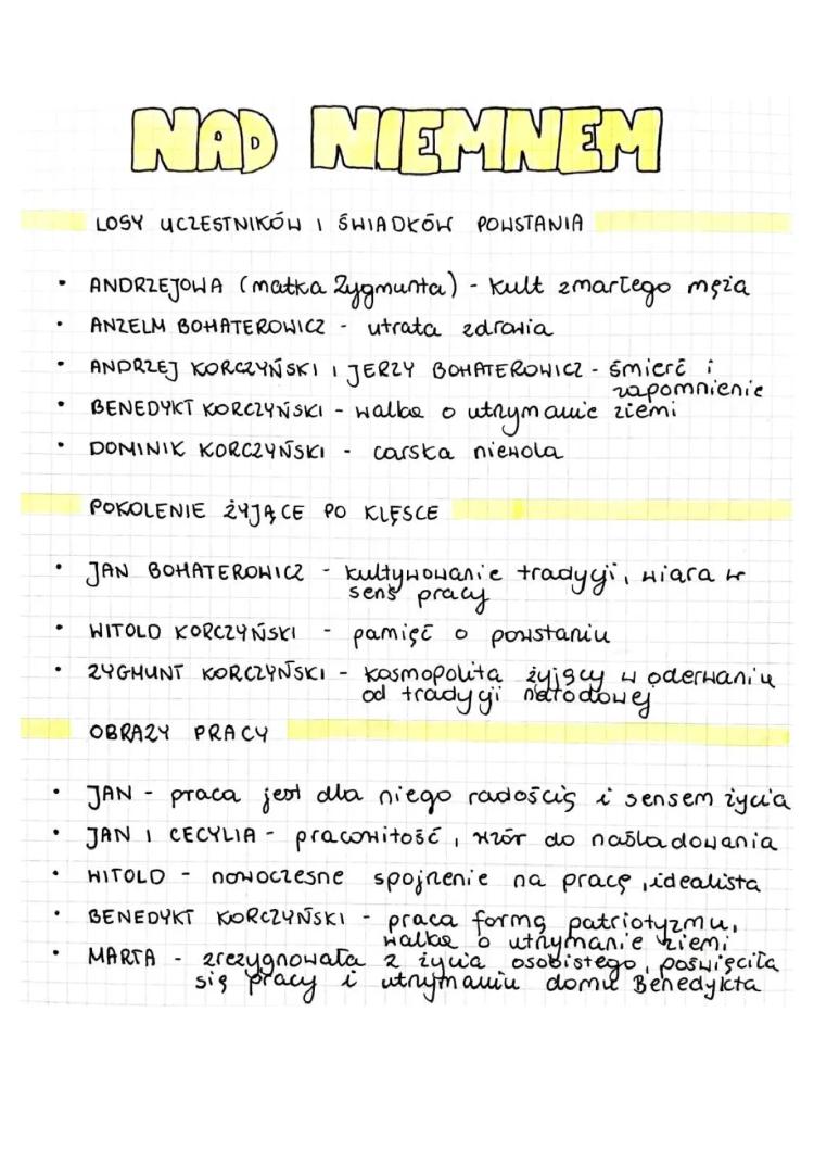 Know Nad Niemnem thumbnail