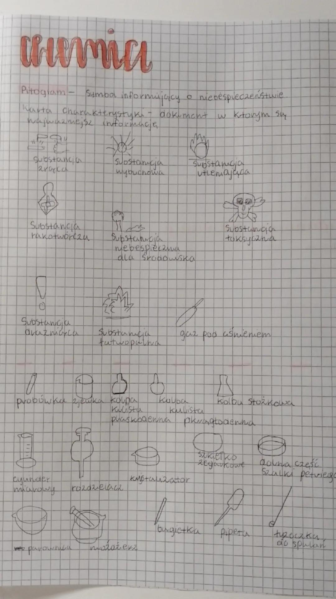 Dział 1 substancje chemia kl 7