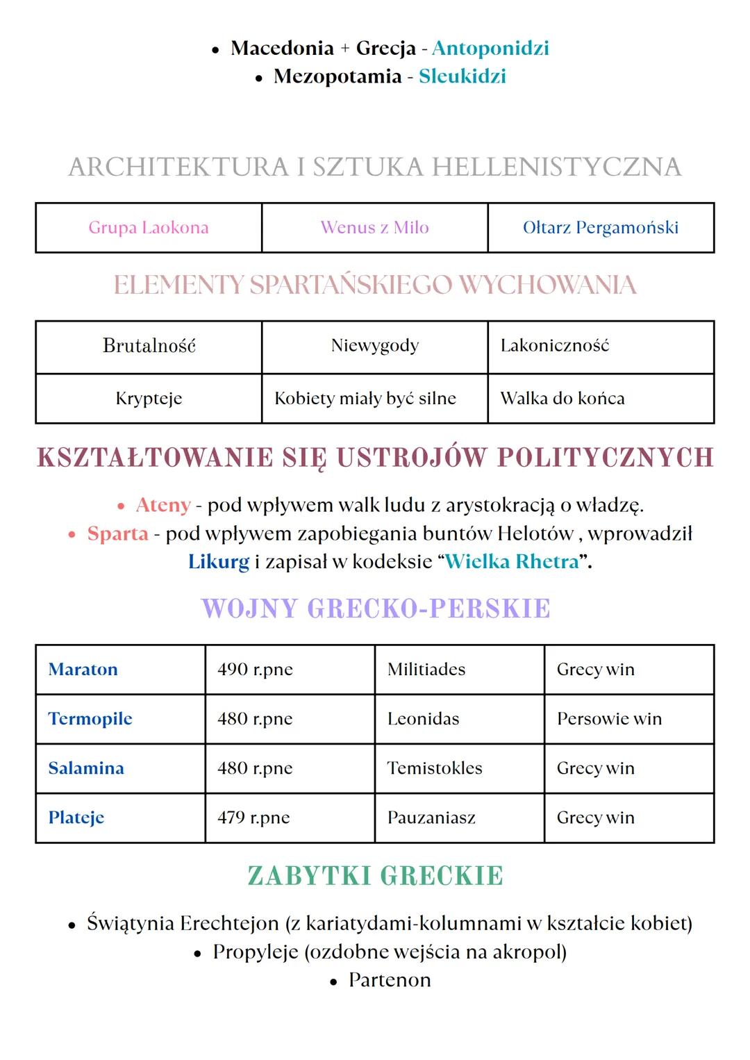 # STAROŻYTNA GRECJA
- POJĘCIA : Hegemonia
Poleis (Polis)
Faktoria
Mobilność
Partykularyzm
Retoryka
Logika
Związek Koryncki
Falanga