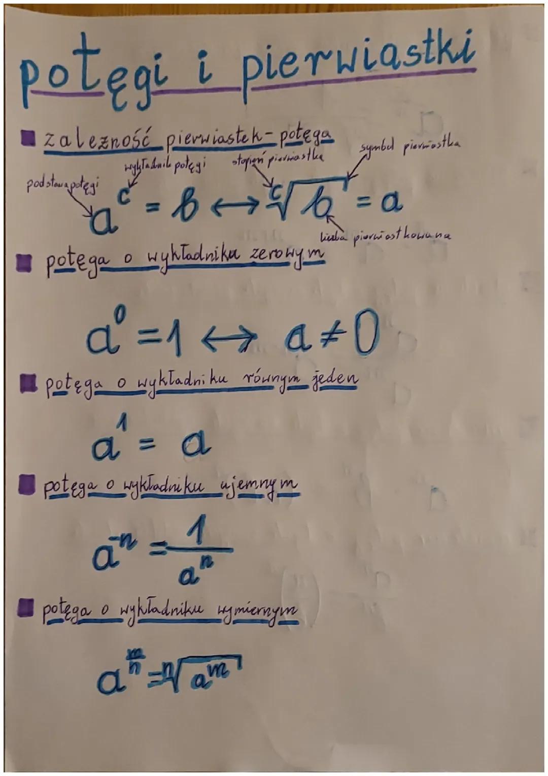 Potęgi i Pierwiastki: Matematyka na Co Dzień