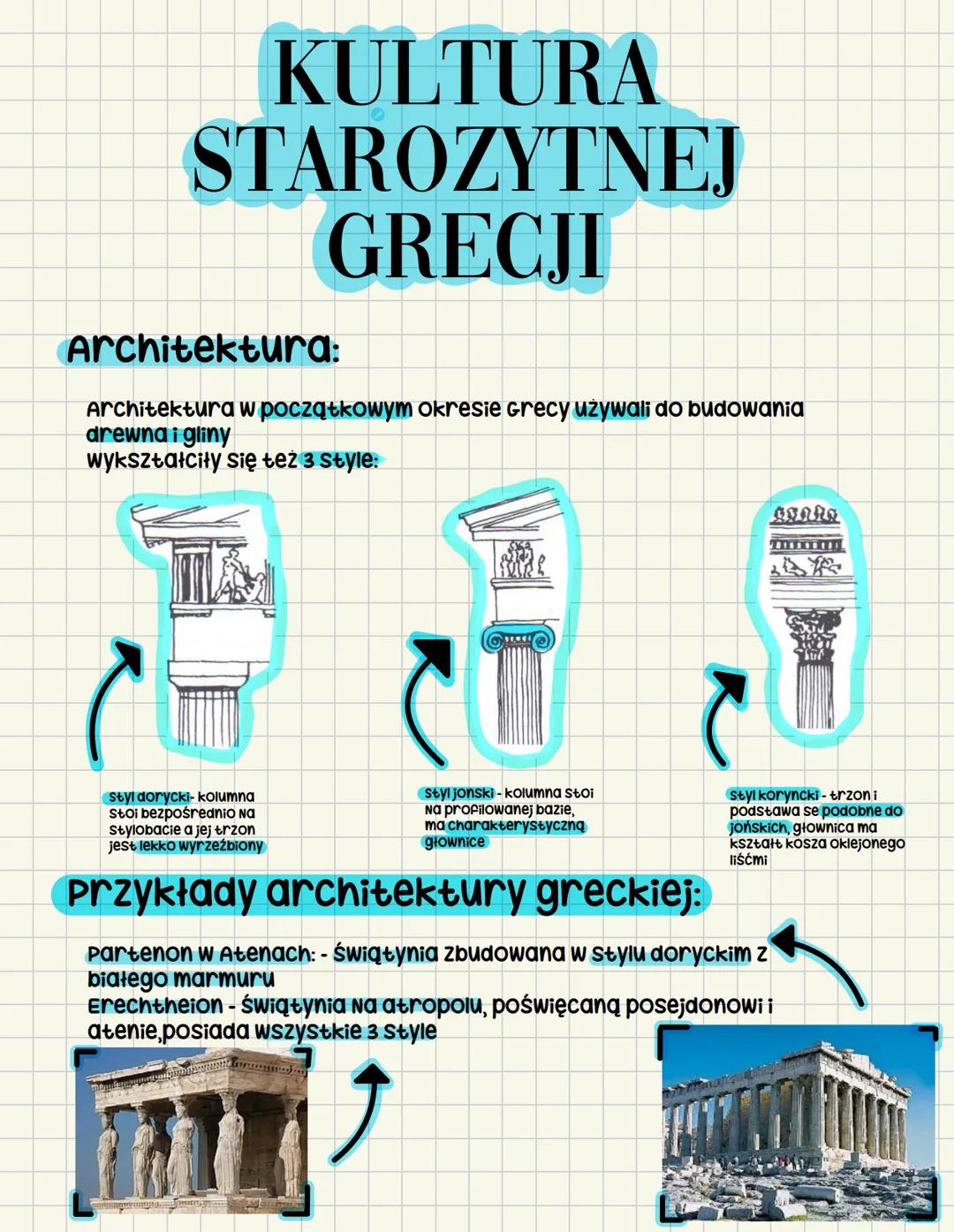 # KULTURA
STAROZYTNEJ
GRECJI
Architektura:
Architektura w początkowym okresie Grecy używali do budowania
drewna i gliny
wykształciły się te