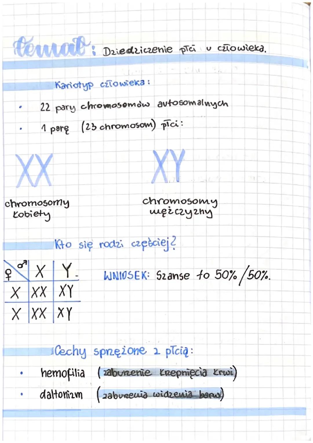 Dziedziczenie płci u człowieka