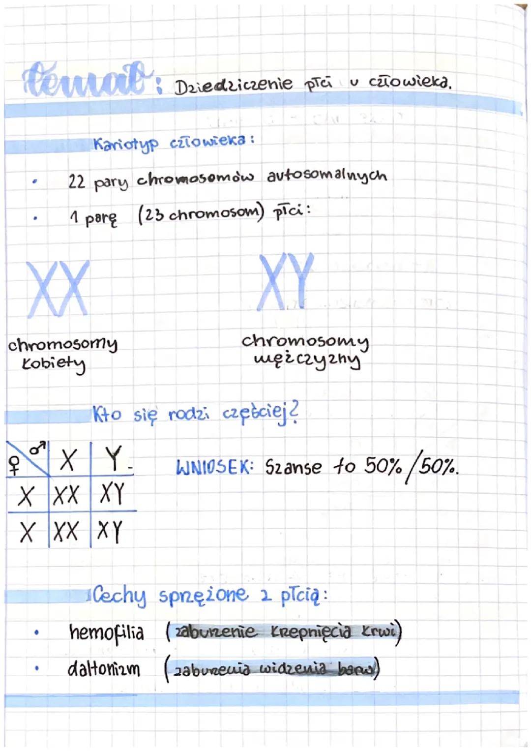 temab Dziedziczenie płci u człowieka.
Ek
XX
chromosomy
Kobiety
Kariotyp człowieka :
22 pary chromosomów autosomalnych
1 parę (23 chromosom)