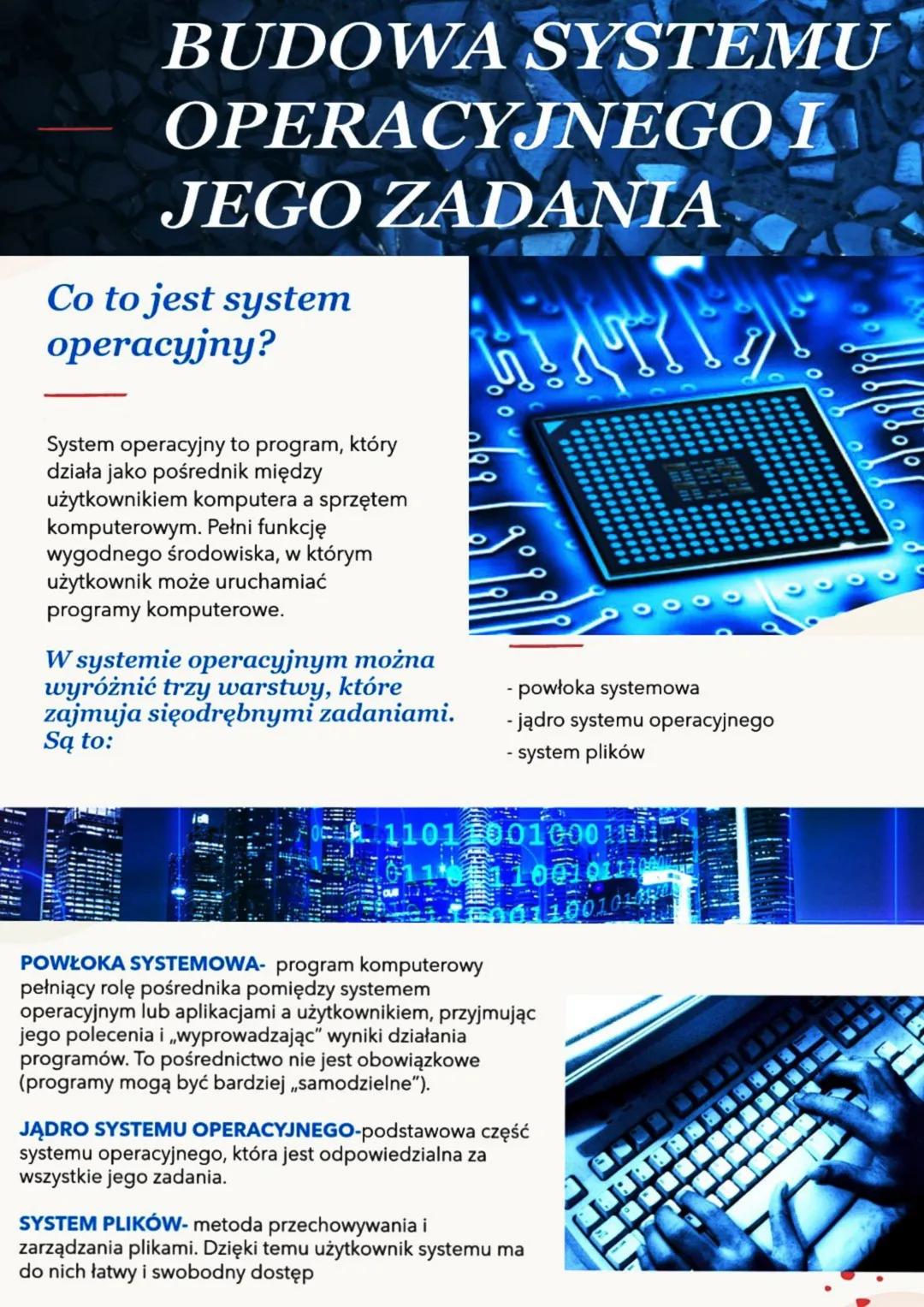 Budowa systemu operacyjnego i jego zadania