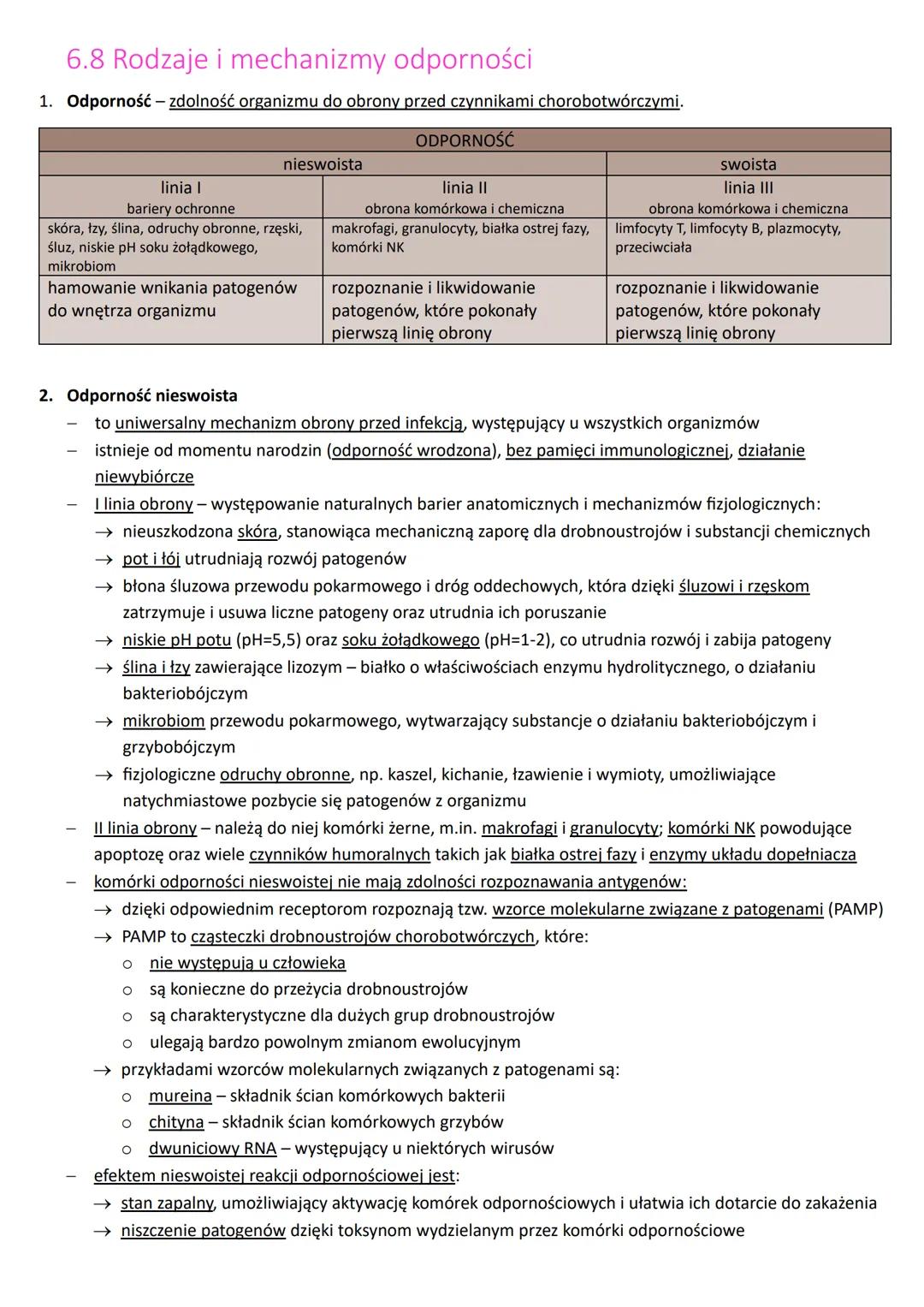6.8 Rodzaje i mechanizmy odporności
1. Odporność - zdolność organizmu do obrony przed czynnikami chorobotwórczymi.
ODPORNOŚĆ
|