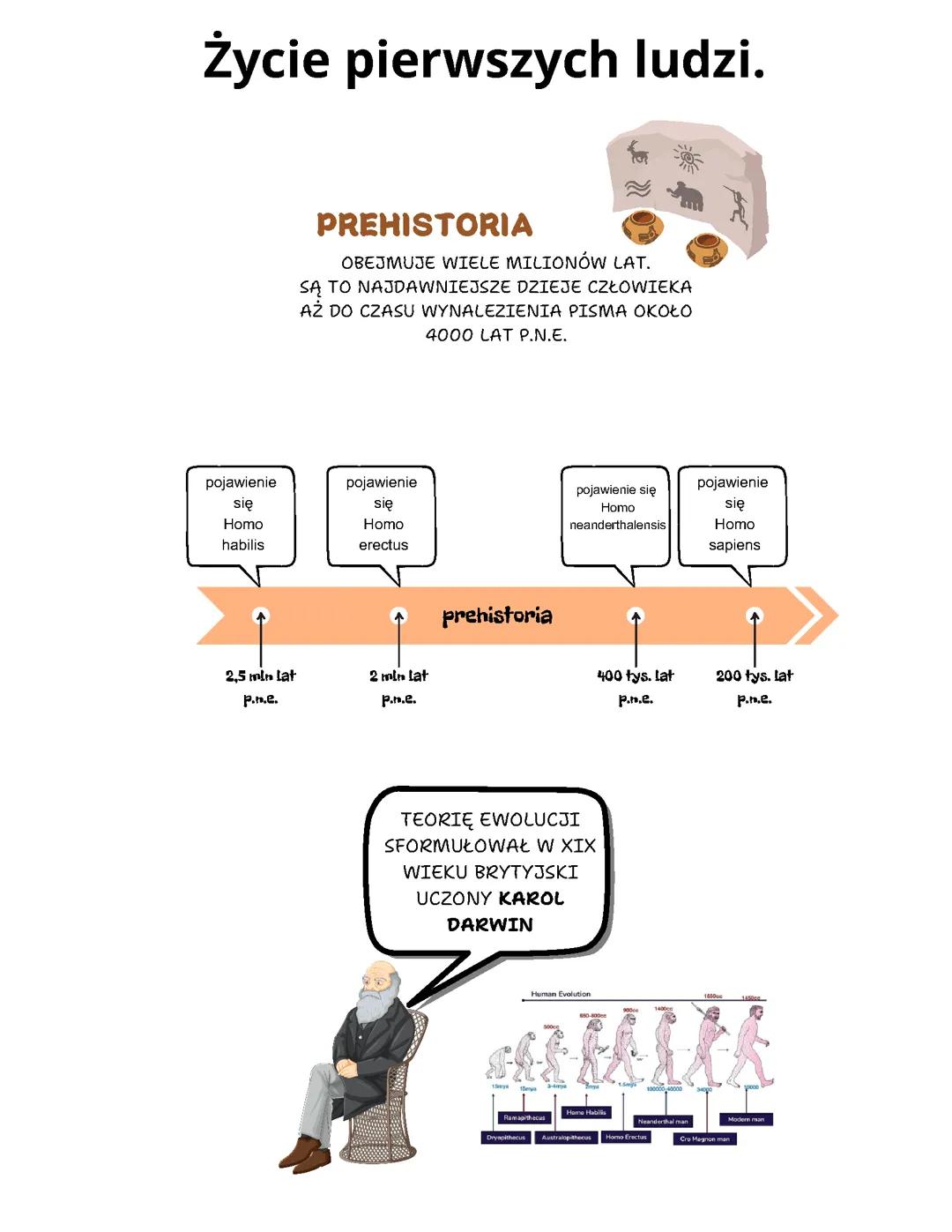 Życie pierwszych ludzi