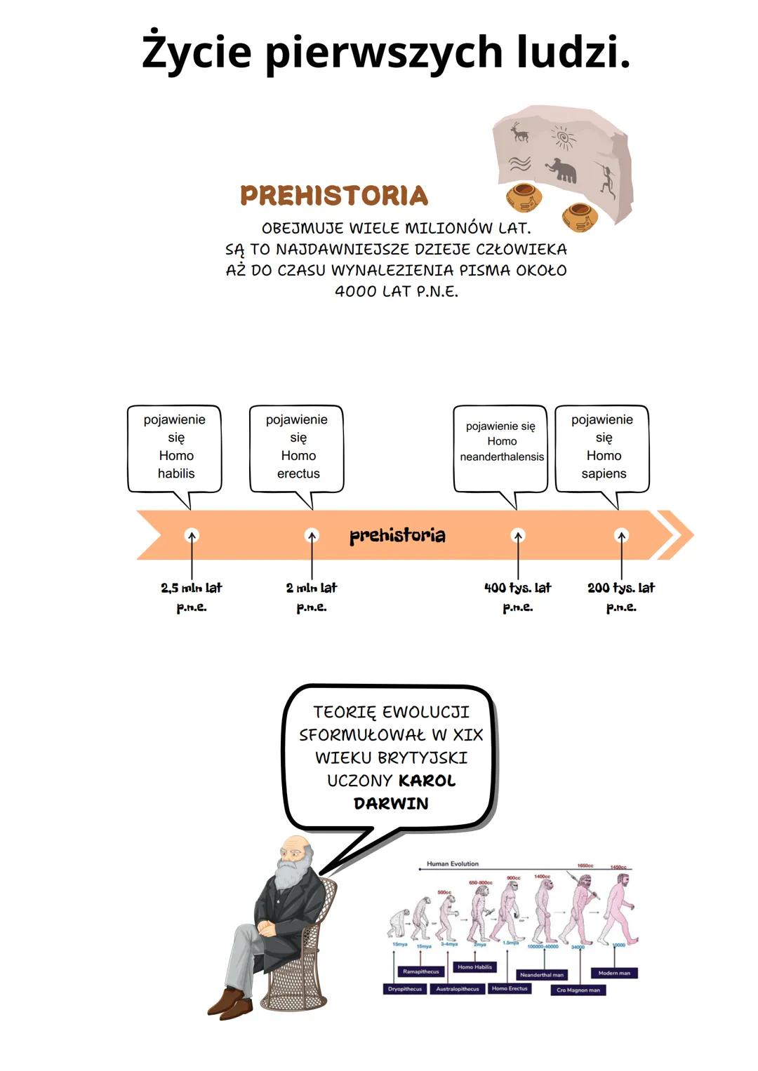 Życie pierwszych ludzi.
PREHISTORIA
OBEJMUJE WIELE MILIONÓW LAT.
SĄ TO NAJDAWNIEJSZE DZIEJE CZŁOWIEKA
AŻ DO CZASU WYNALEZIENIA PISMA OKOŁO
4