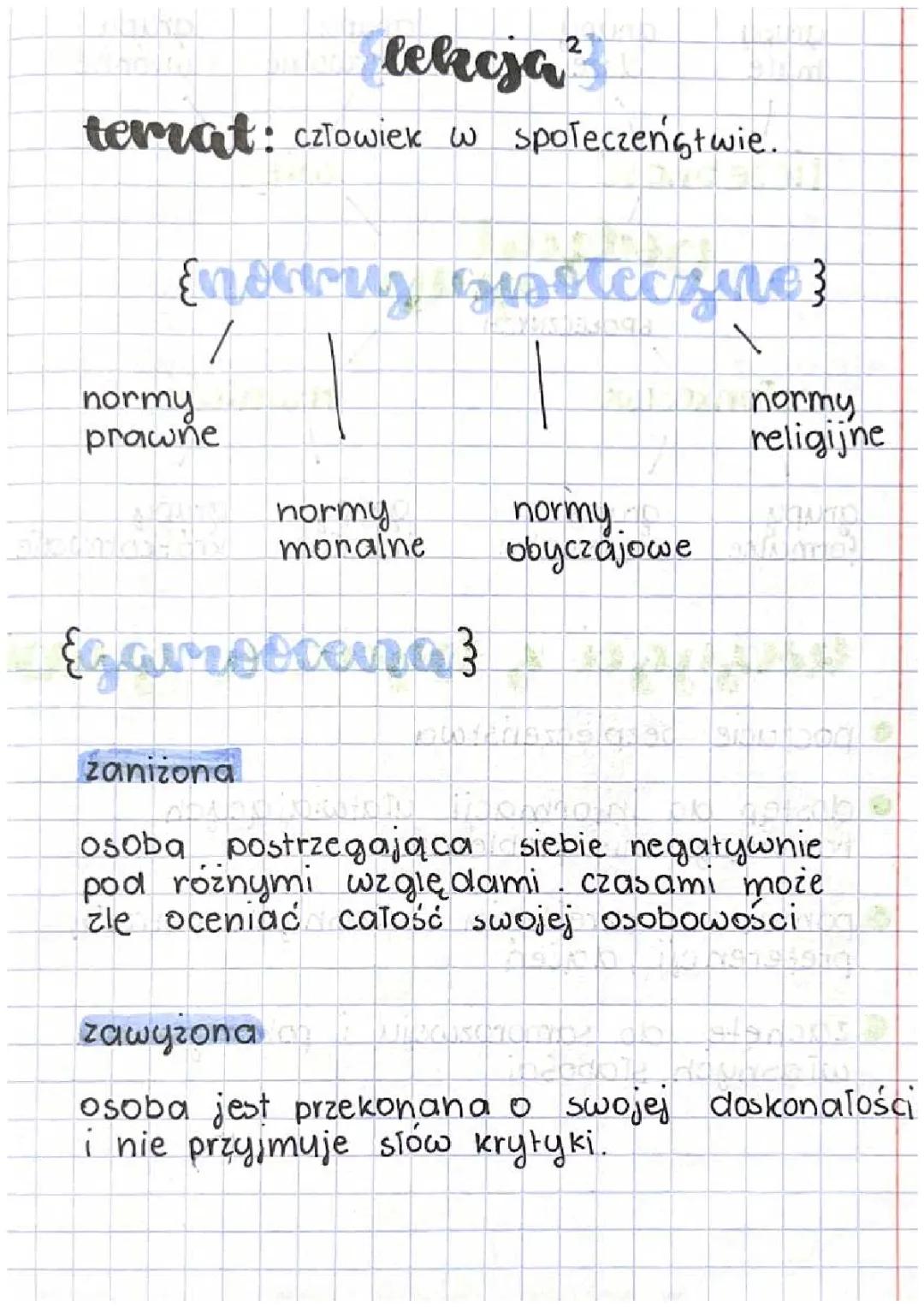 notatka wiedza o spoleczestwie wos czlowiek w spoleczenstwie