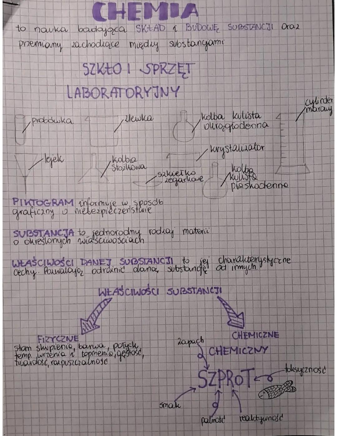 Substancje i ich przemiany