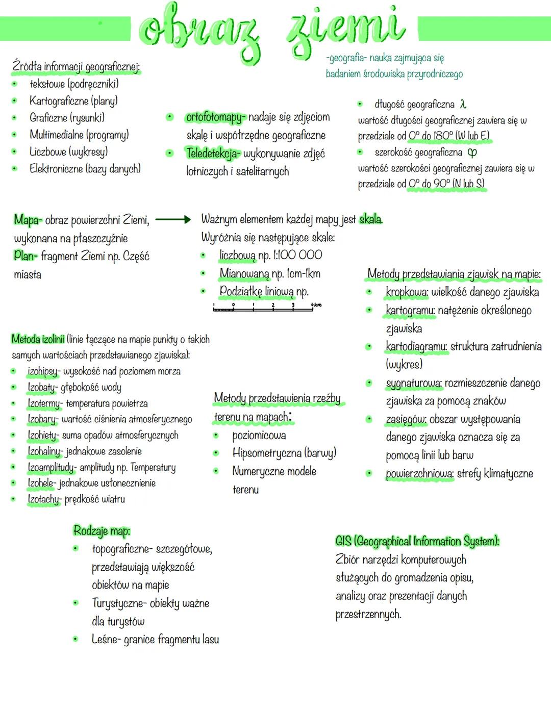 Źródła informacji geograficznej:
tekstowe (podręczniki)
Kartograficzne (plany)
Graficzne (rysunki)
Multimedialne (programy)
Liczbowe (wykres