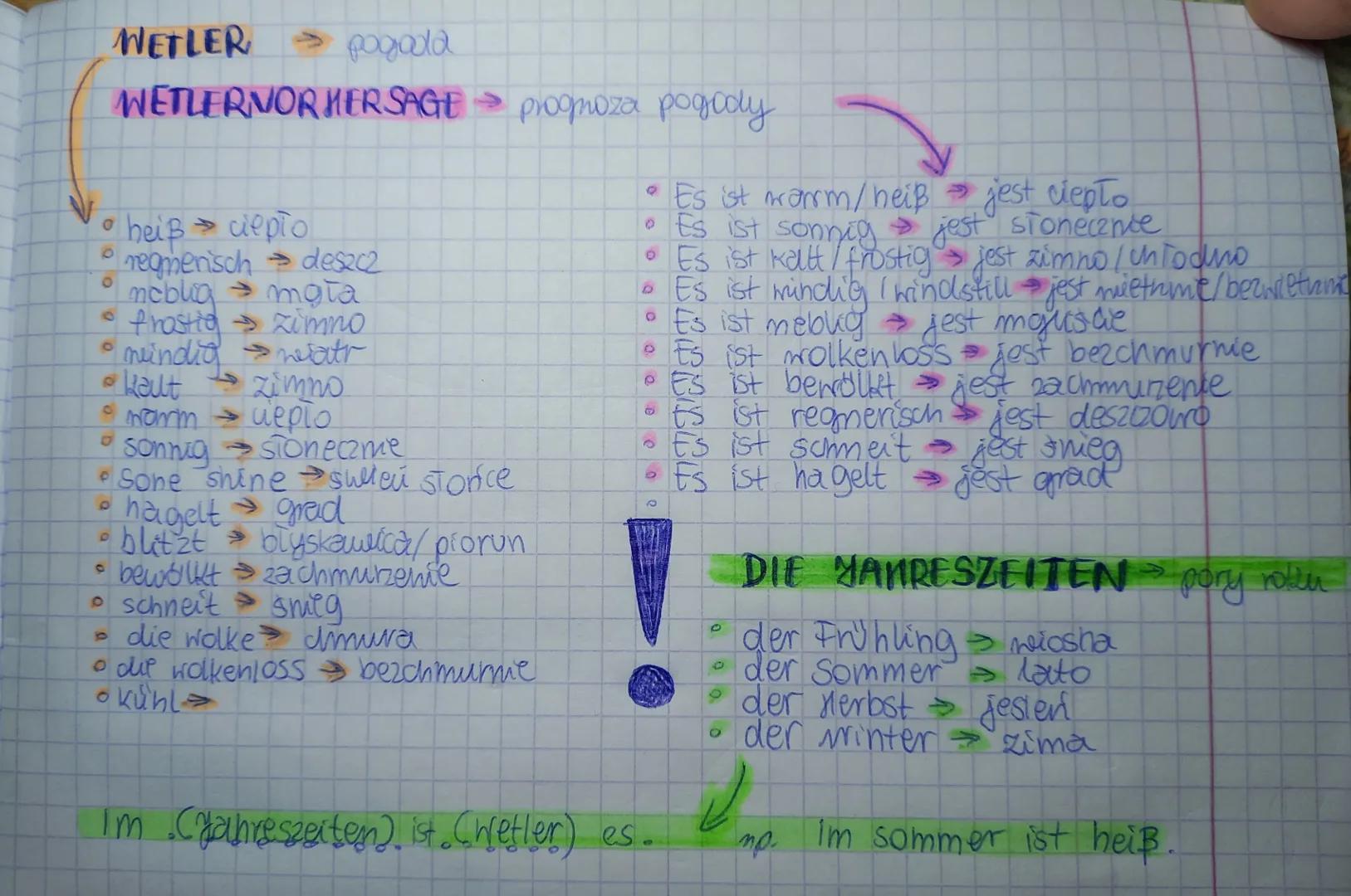 V
# WETLER $\rightarrow$ pogoda
# WETLERNOR HER SAGE $\rightarrow$ prognoza pogody
* heiß $\rightarrow$ ciepło
* regnerisch $\rightarro