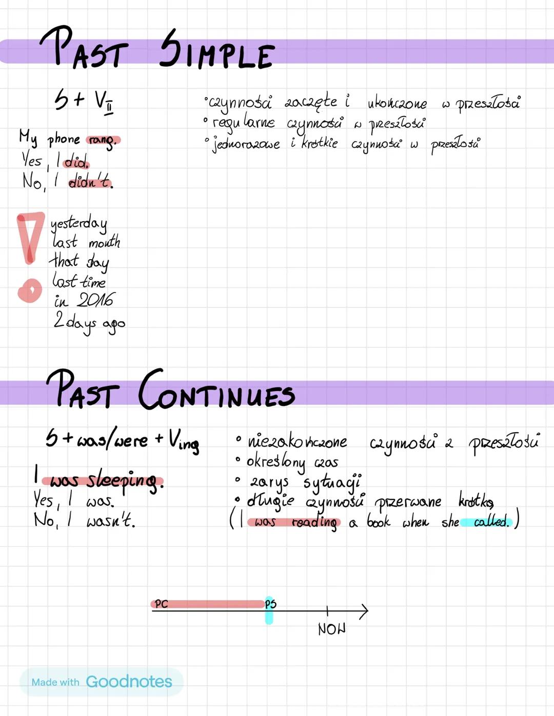Made with Goodnotes
Angielski PAST SIMPLE
5+ VI
My phone rang.
Yes, I did.
No, I didn't.
yesterday
last month
that day
last time
in 2016
2 d