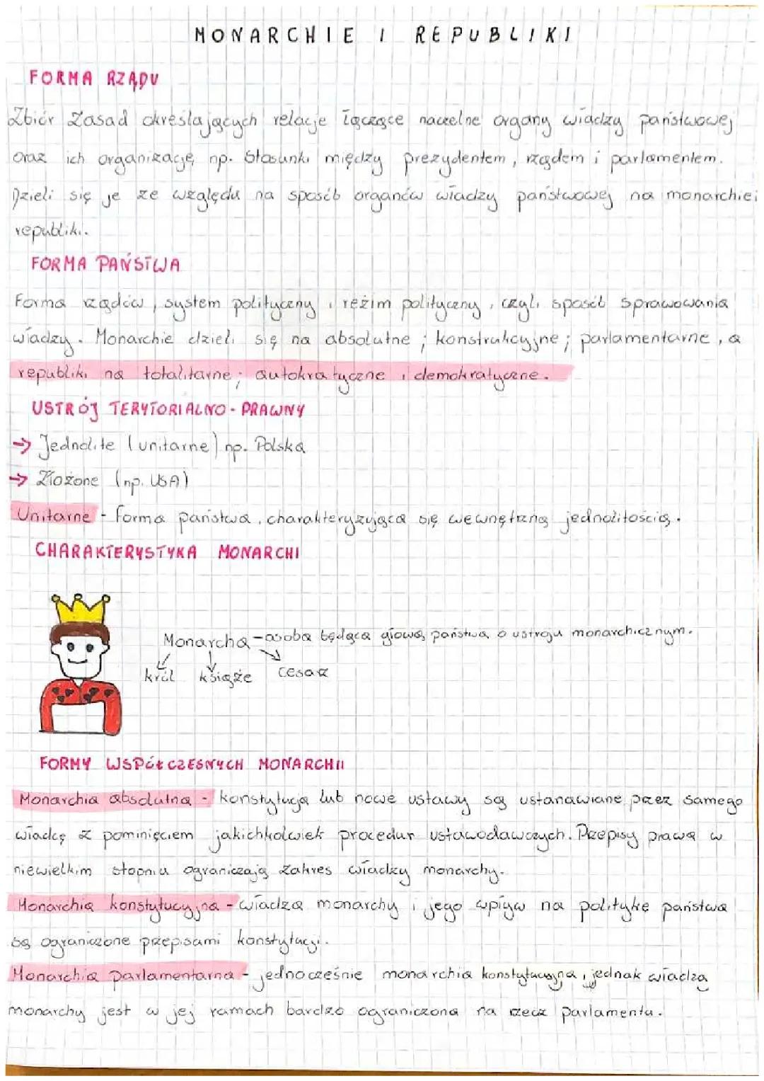 Monarchie i Republiki