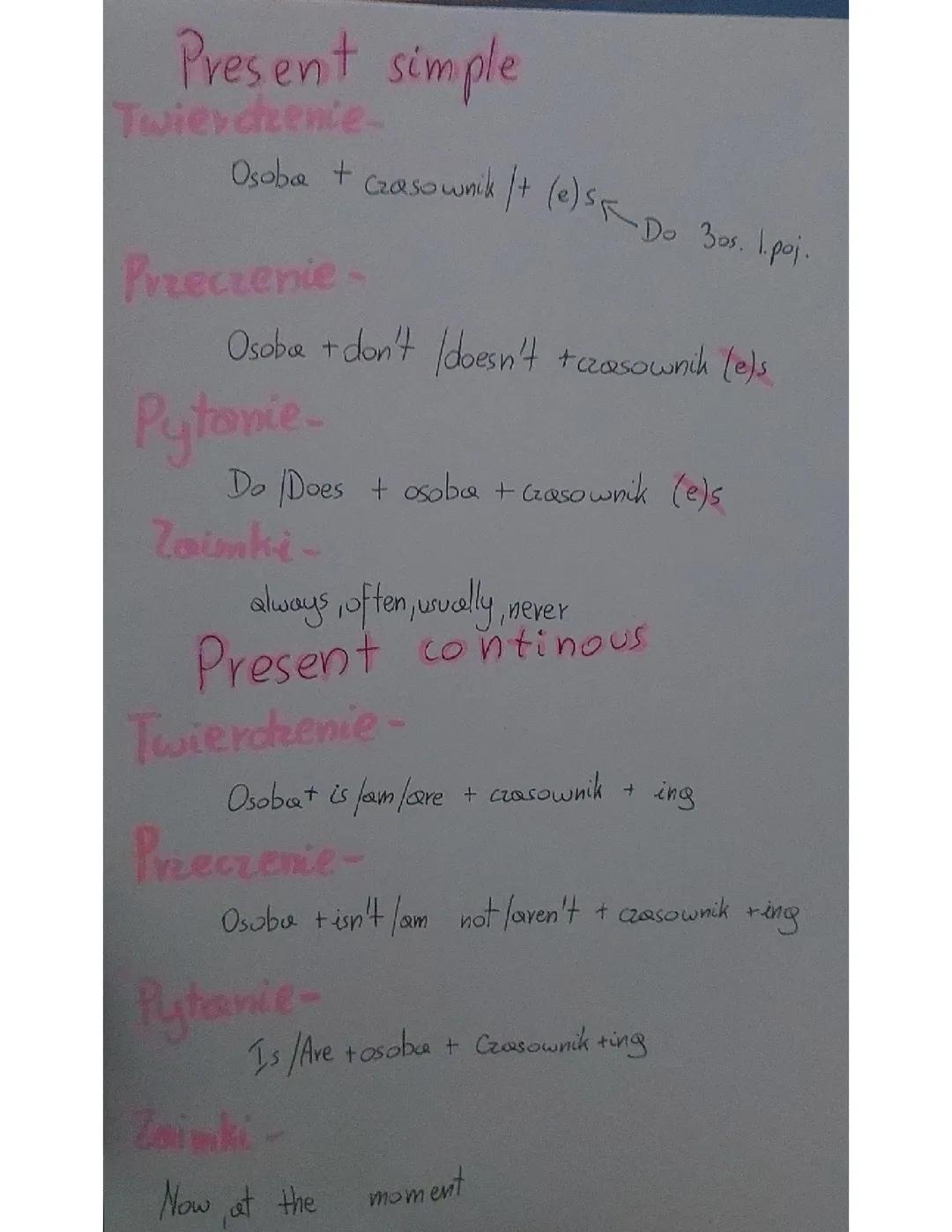 Przewodnik po Prezent Simple, Continuous, Perfect i Perfect Continuous