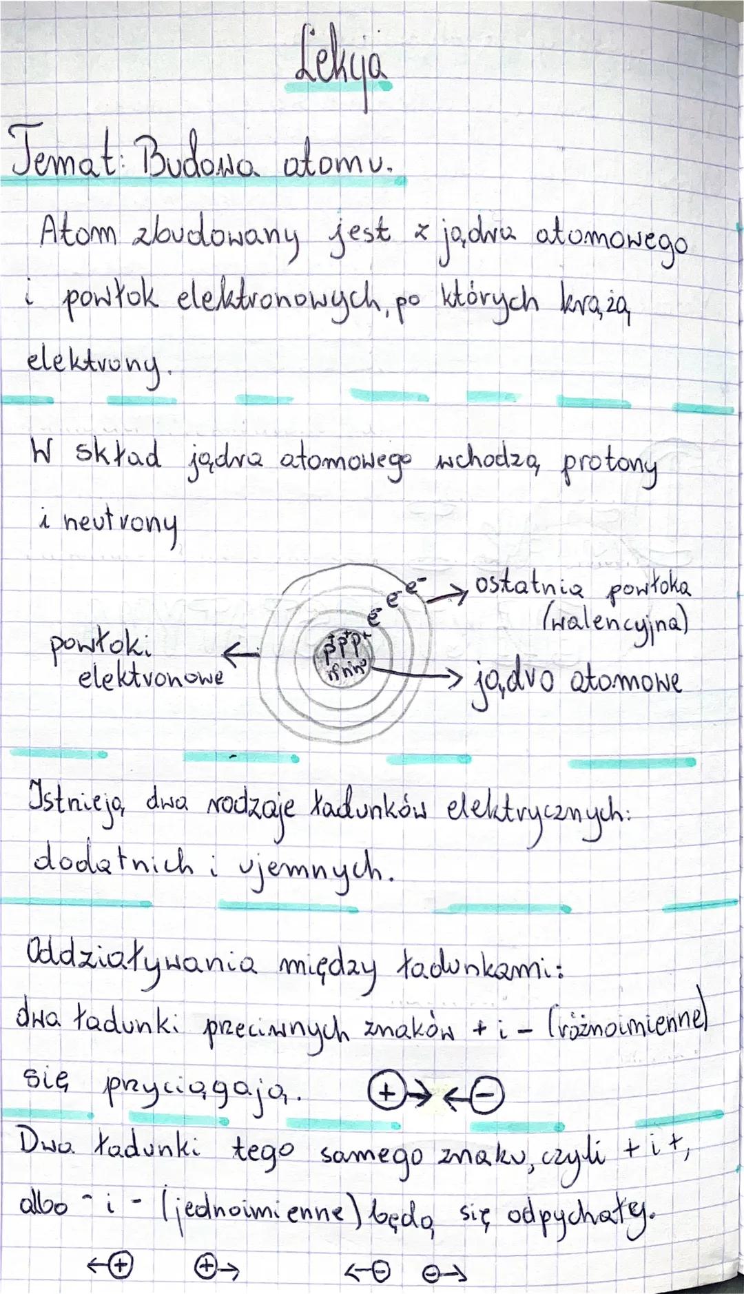 Lekja
Temat: Budona atomu.
Atom zbudowany jest * jądru atomowego
i powłok elektronowych, po których krążą
elektrony.
W skład jądra atomowego