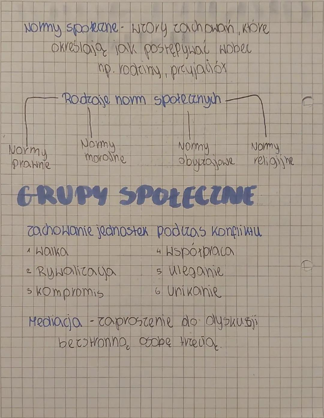 CZŁOWIEK SPOŁECZE-
NSTWIE
Duchowe
Socjalizacja
samorealizag
aznanja i szacunku
Preynoletności
Bezpieczeństwa
Naturalne
wiek rozwija się preu