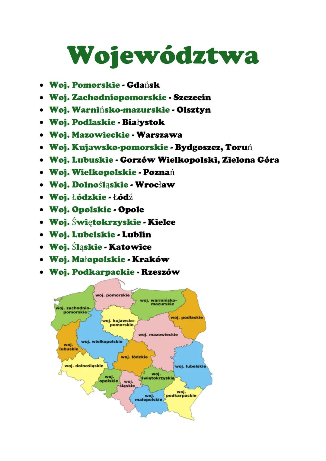 Województwa Polski