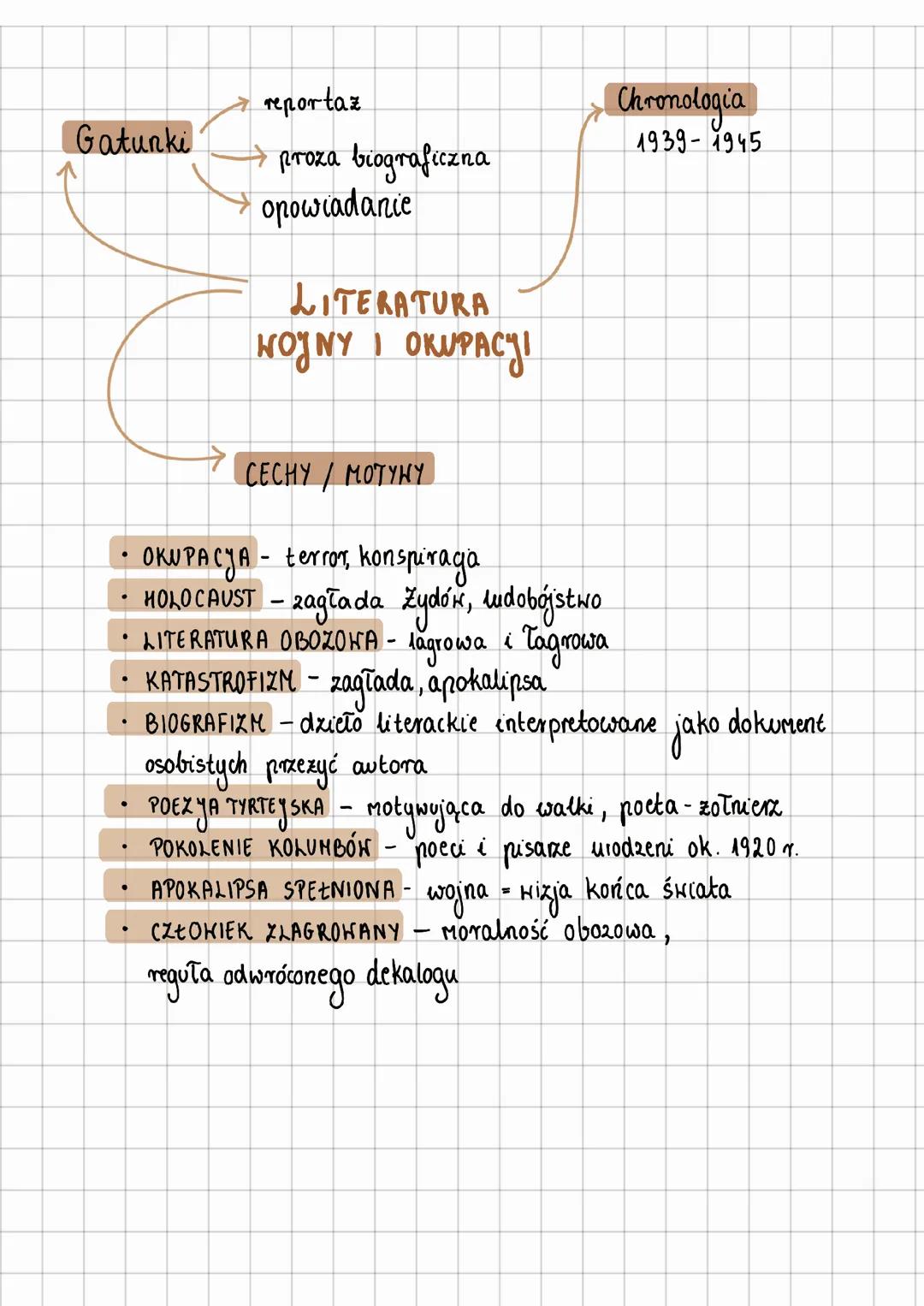 Literatura wojny i okupacji