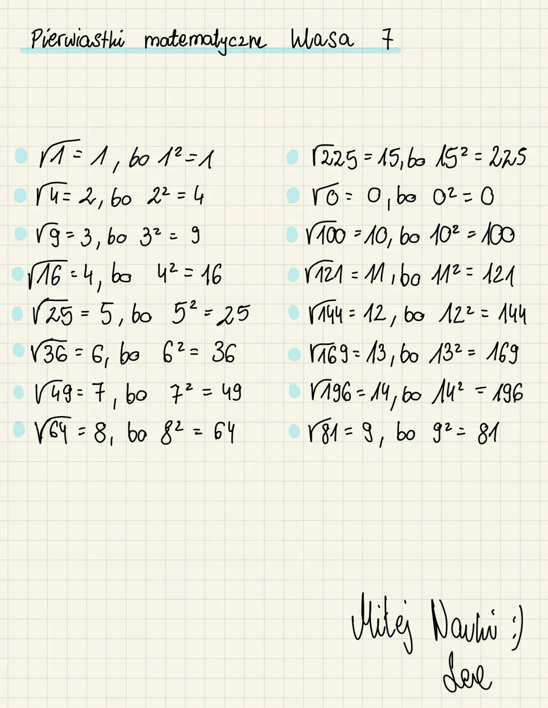 Pierwiasthi matematyczne Wasa 7
тел, во 12=1
√4 = 2₁60 2² = 4
√9=3₁b0 3² = 9
г16 =4, во 42=
√25 = 5, 60 5² = 25
5,60
6² = 36
16
√36 = 6₁ bo