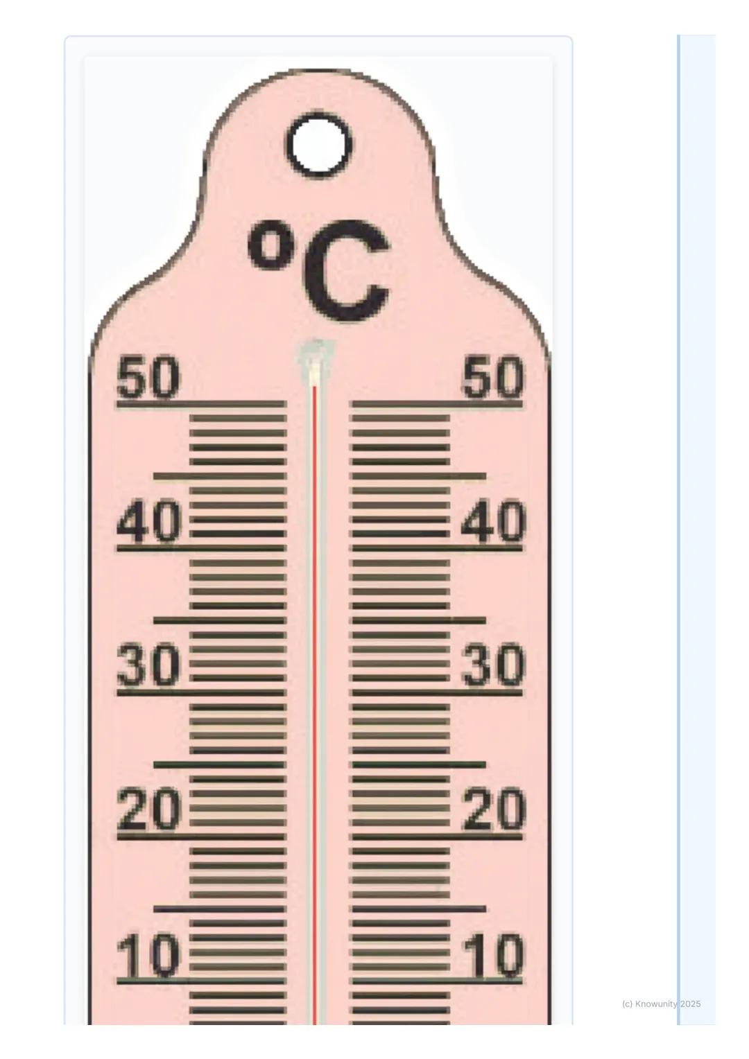 # Úvod do celých čísel
Ahoj! Dnes si píšem poznámky k celým číslam. Je to dôležitá téma, lebo celé
čísla používame každý deň, aj keď si to