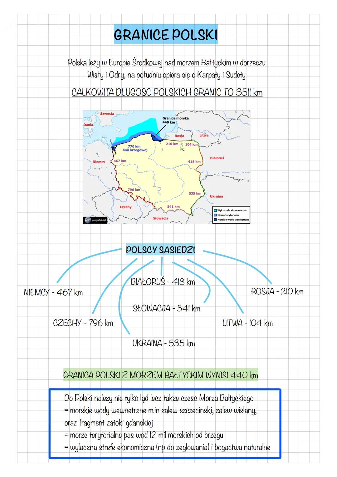 GRANICE POLSKI
Polska leży w Europie Środkowej nad morzem Bałtyckim w dorzeczu
Wisły i Odry, na południu opiera się o Karpaty i Sudety
CALKO