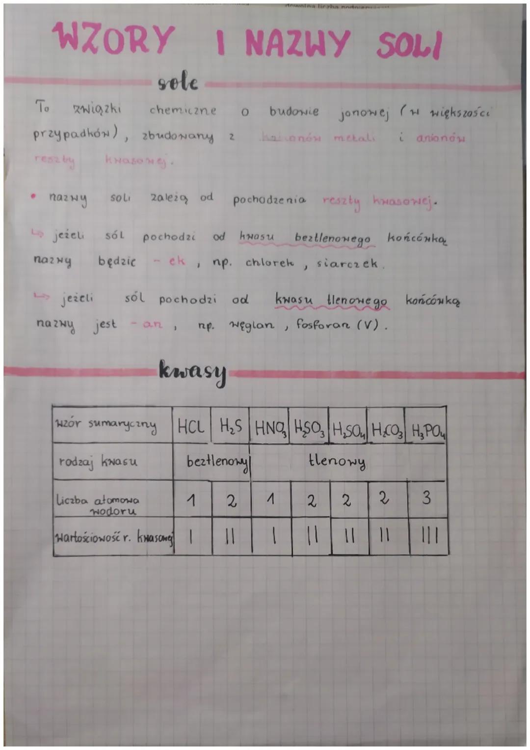 То
WZORY I NAZWY SOLI
gole
chemiczne
związki
przypadków),
resaby
nazwy
Lp jeżeli
nazwy
O budowie
, zbudowany 2 kalonów metali
kwasowej.
soli