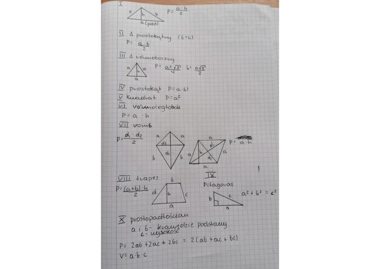 Know Wzory na egzamin ósmoklasisty thumbnail