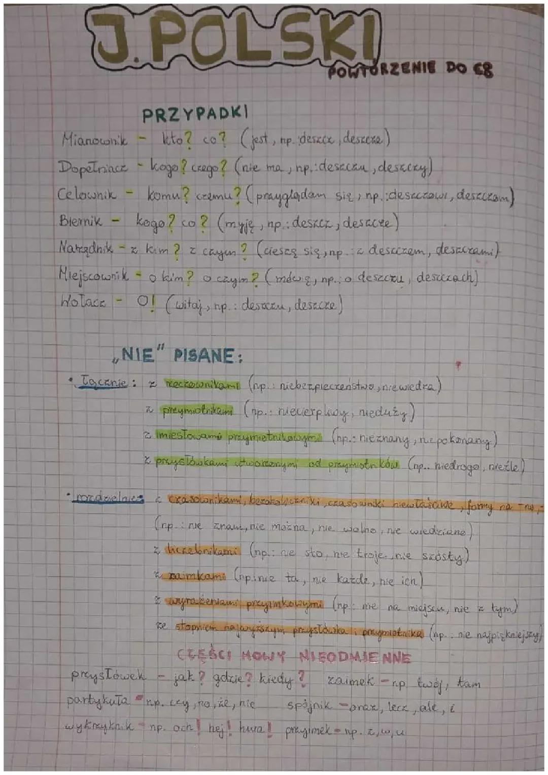 Język Polski w pigułce (powtórzenie do egzaminu 8 klasisty