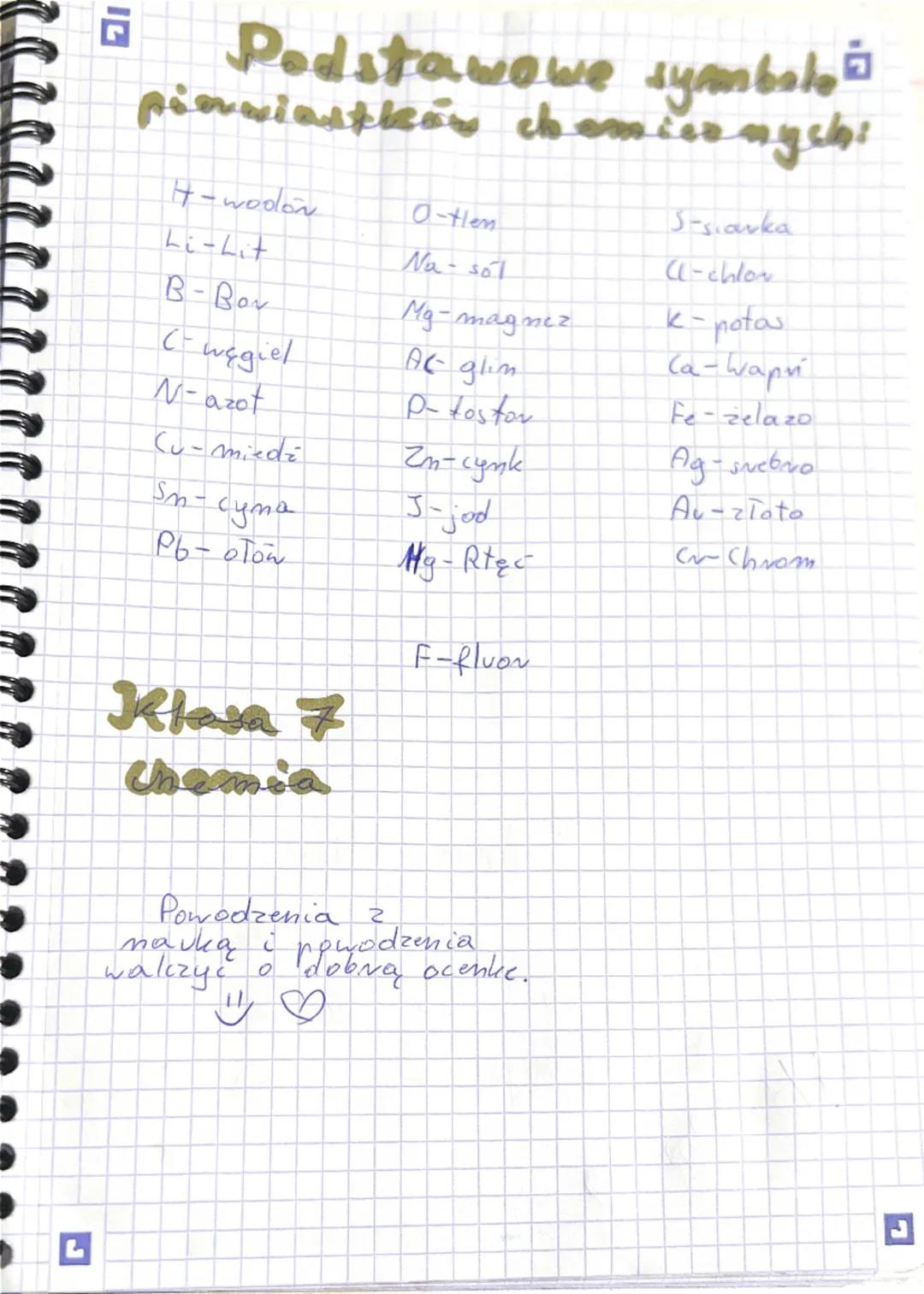 IG
Podstawowe symbolo
pierwiastki chemicznych:
H-wooon
S-siarka
O-Hem
Li-Lit
C-chlor
Na- sol
B-Bo
Mg-magnez
k-notas
C-węgiel
A glim
Ca-Wapn