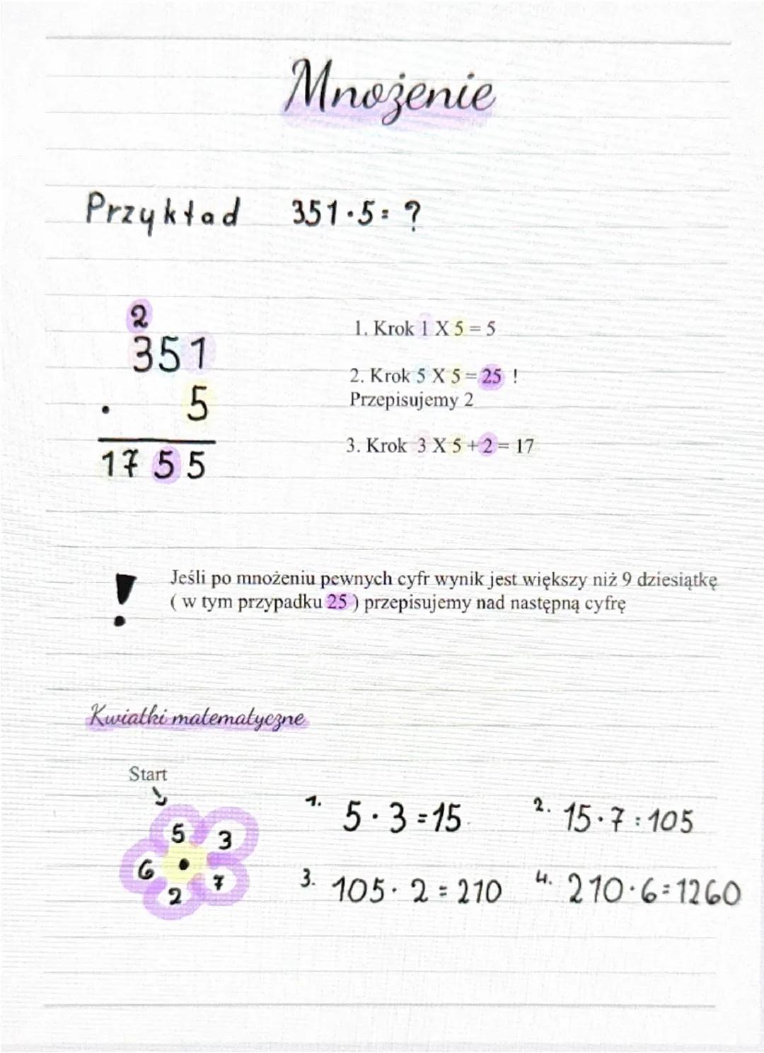 # Mnożenie
Przykład 351-5=?
2
351
.
5
1755
1. Krok 1 X 5 =5
2. Krok 5 X 5=25!
Przepisujemy 2
3. Krok 3 X 5+2=17
!
Jeśli po mnożeniu p