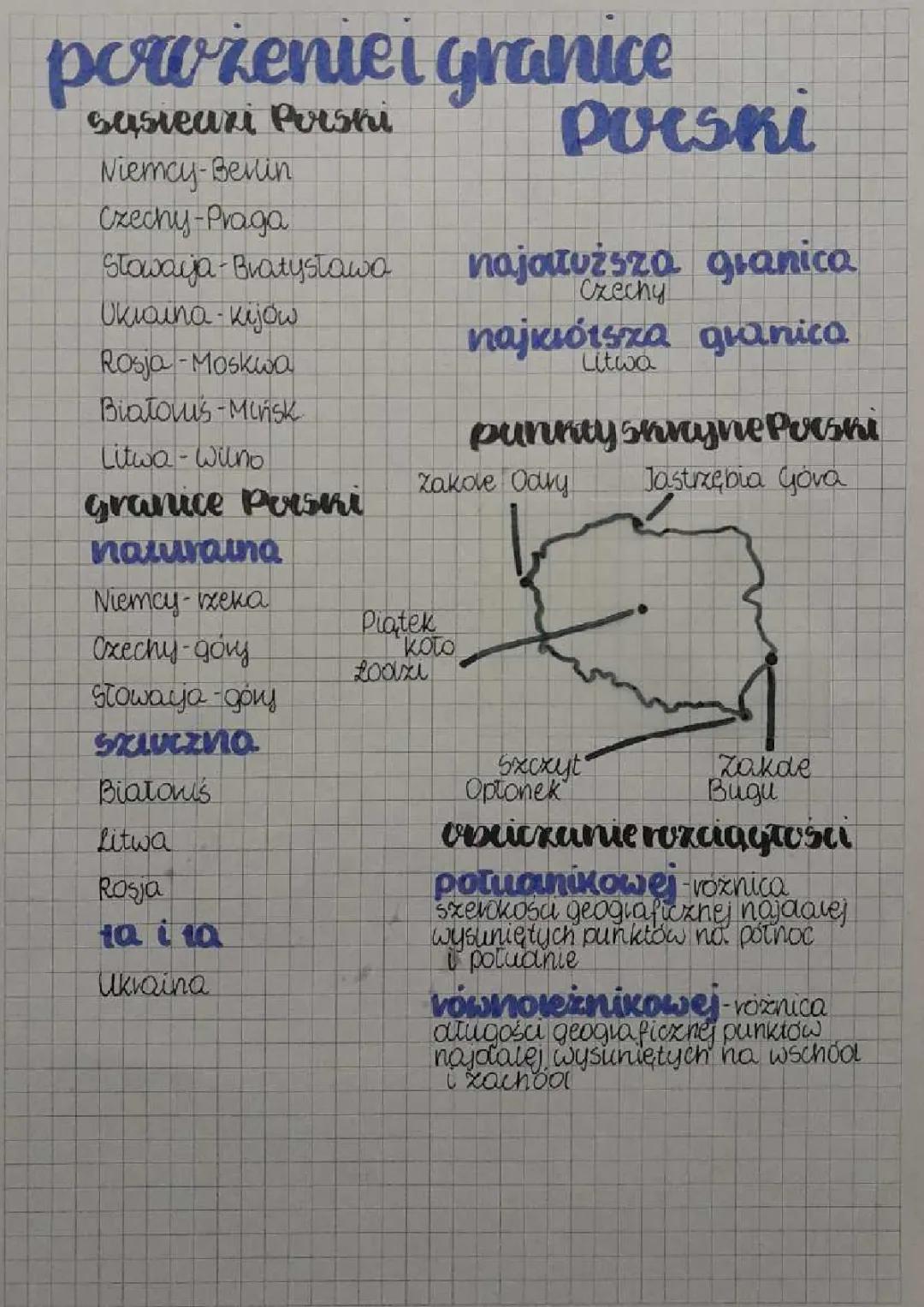 położenie i granice Polski